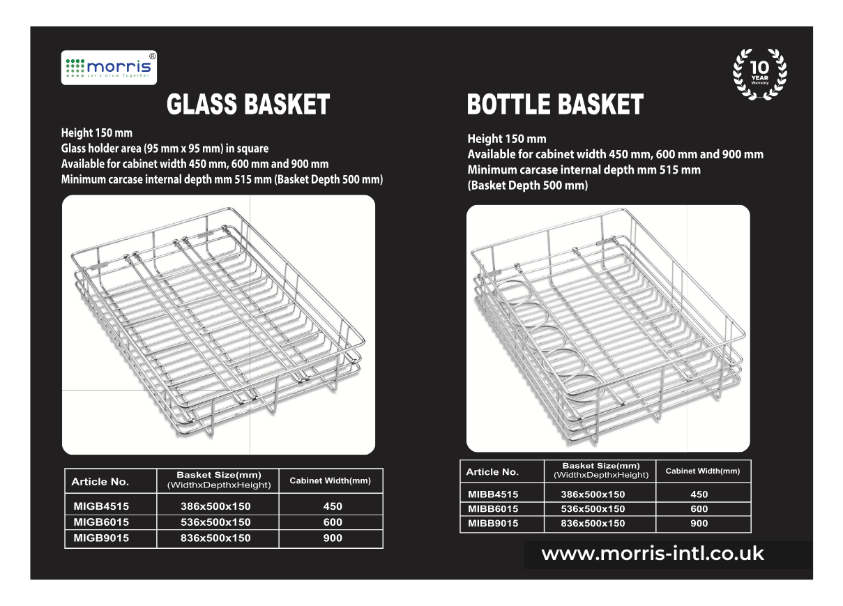 Glass Basket
